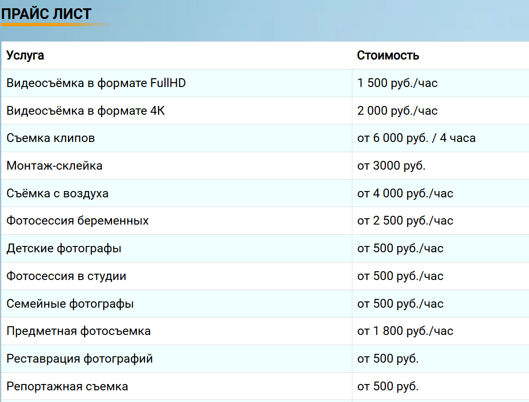 Видеограф на мероприятие в Москве - реальные цены